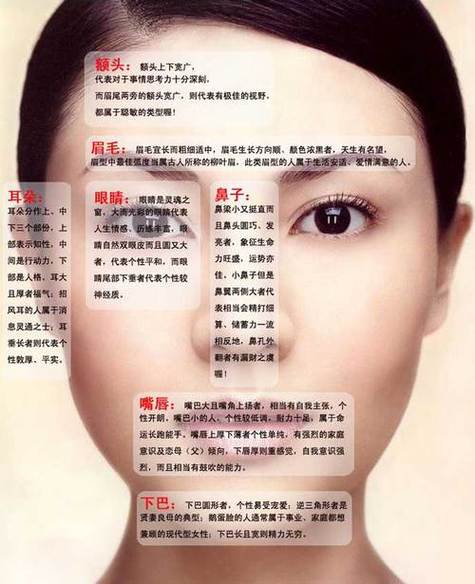 天人合一的女人面相特征