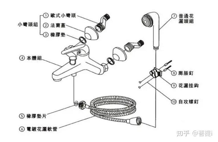 花洒龙头漏水图解