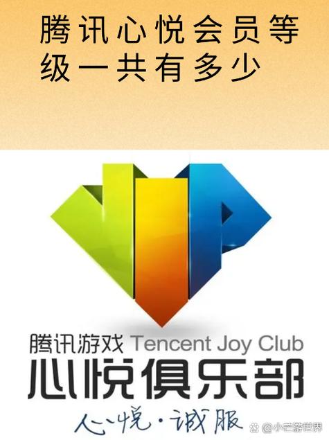 腾讯会员最高VIP几?
