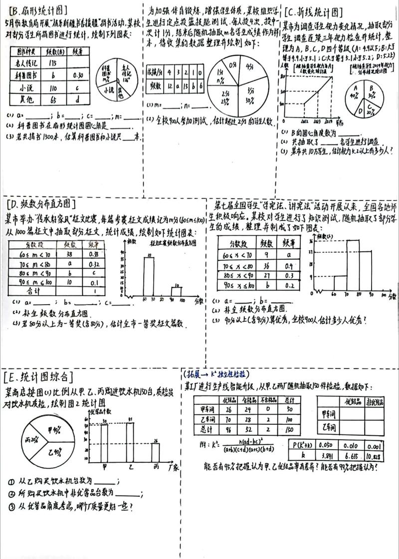 bs2的收集要素