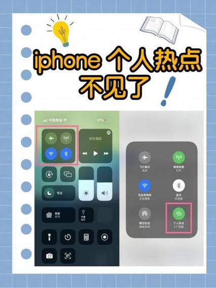 iphone出现话筒标志