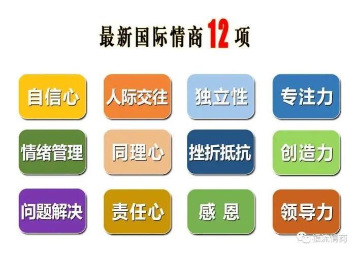 情商口才训练1000句