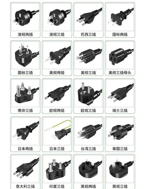 电源插头图片