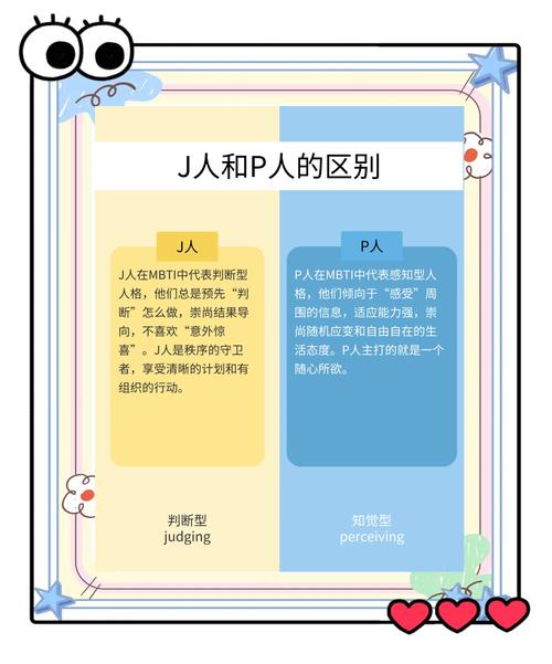 4j11和4j12哪个好