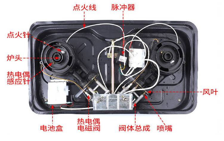 伊恋好太燃气灶拆卸步骤图解