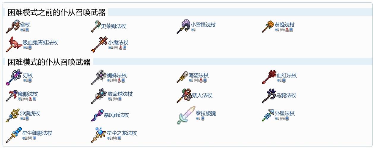 泰拉瑞亚叶绿法杖