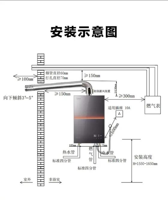 美的燃气热水器使用教程