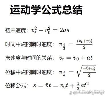 匀加速的所有公式