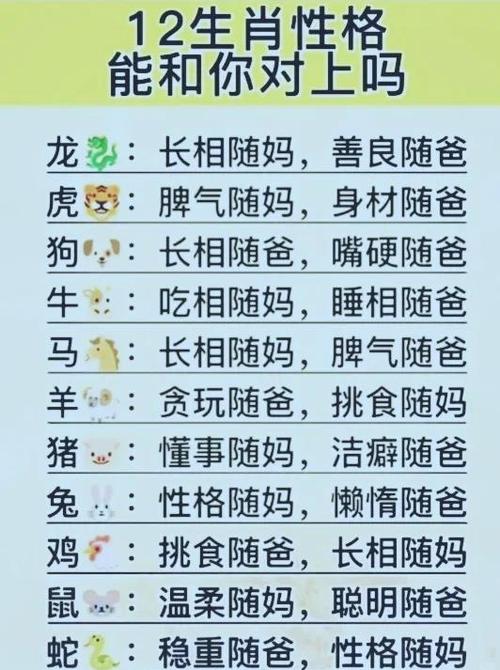 属猴最忌讳的三个生肖