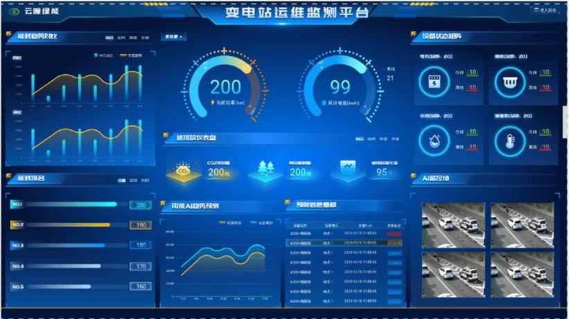 上海电子运维管理系统