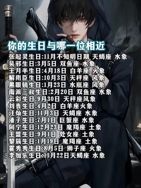 李逍遥的生日是几月几日