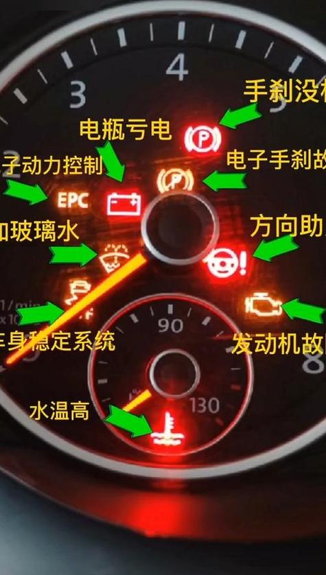 汽车(!)号亮了什么意思