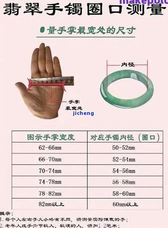 58-60圈口镯子一般是多少