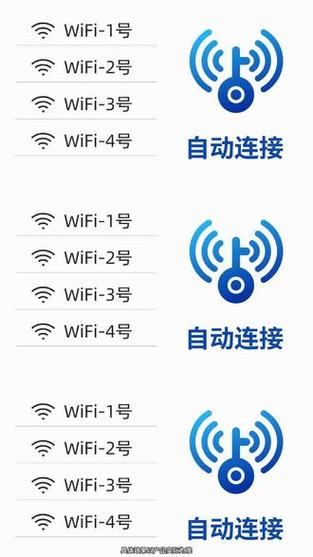 关闭vivo自动连接wifi