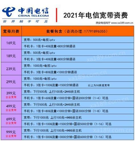 2026上海电信宽带套餐