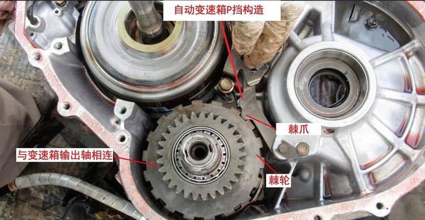 amt变速箱复位方法