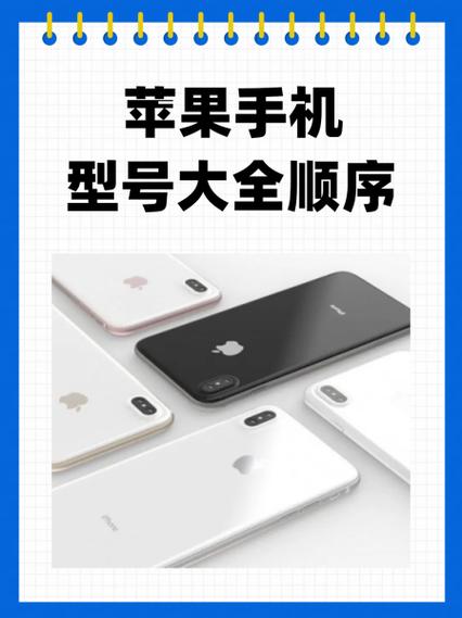 苹果历代手机型号及发布时间