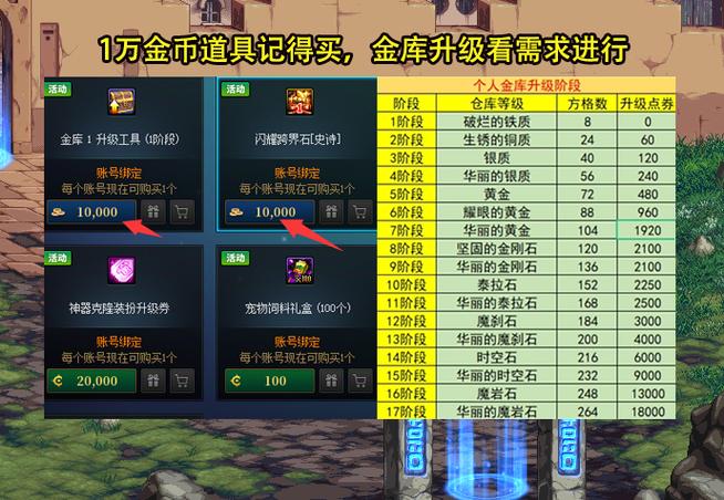 白金徽章打在什么地方