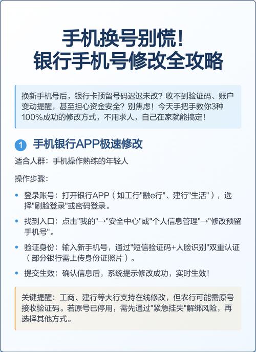 如何修改银行预留手机号