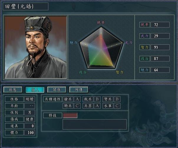 三国志战略版s3赛季8级地难度