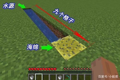 无限水源的制作方法