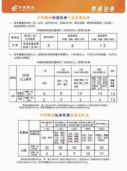 邮政寄50斤衣服价格表