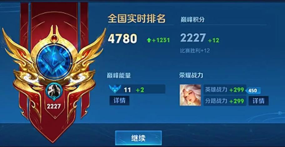 王者荣耀英雄最高等级