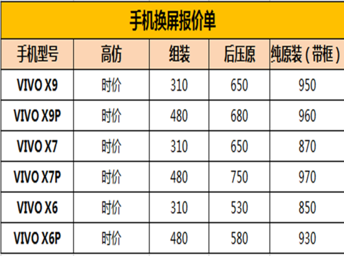 vivo手机换屏价格表