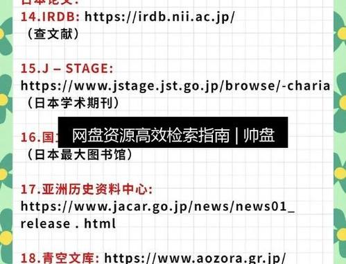 网盘资源大全