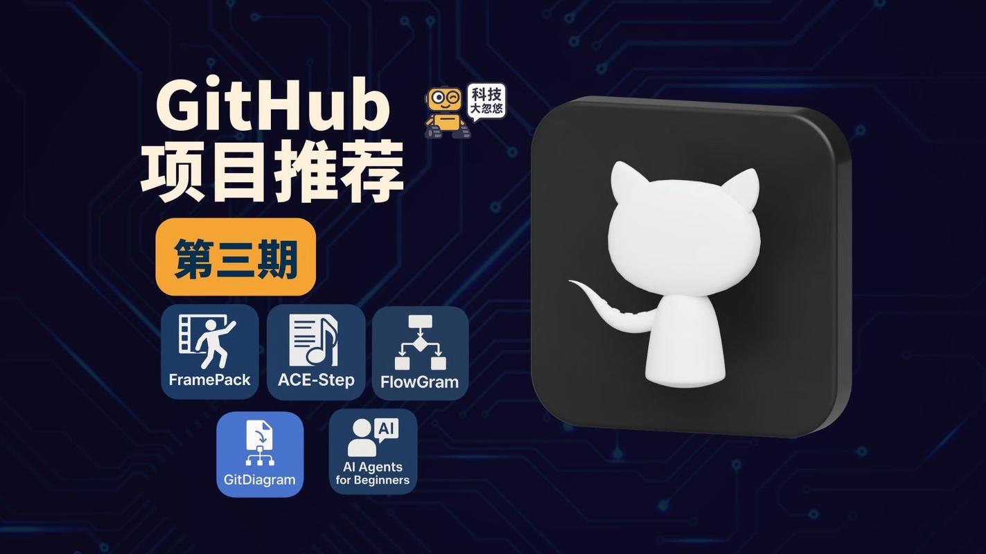 githubhmclpe