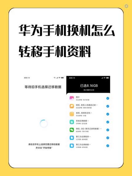 红米手机和华为手机数据迁移