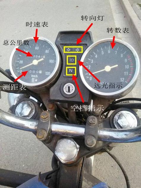 摩托车油表图解