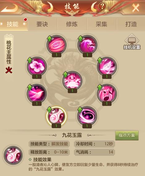 桃花技能指点方案图