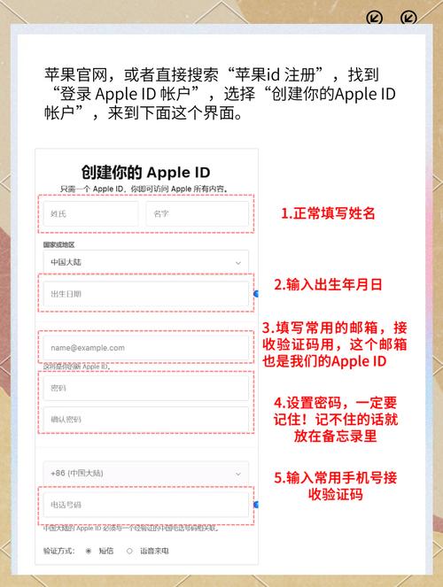 十月商城苹果id
