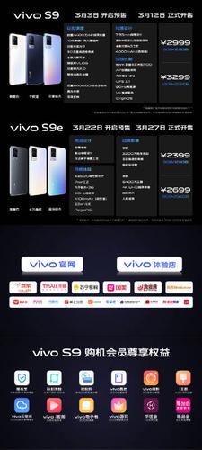 vivo手机价格表大全