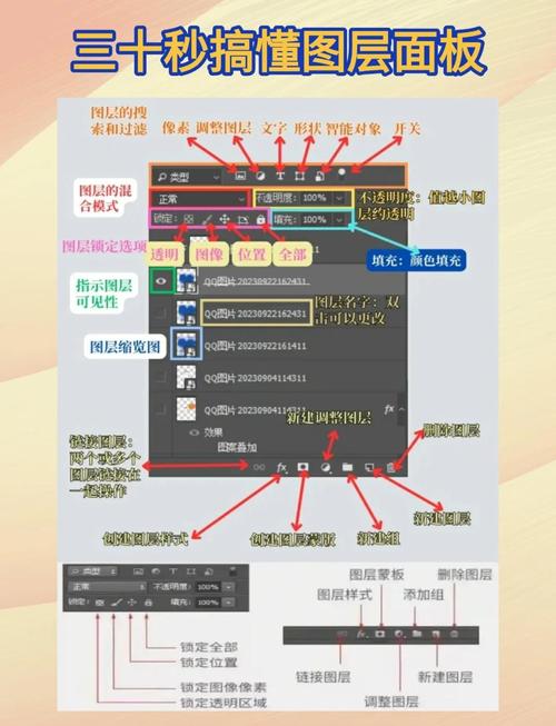 ps4教程入门教程视频