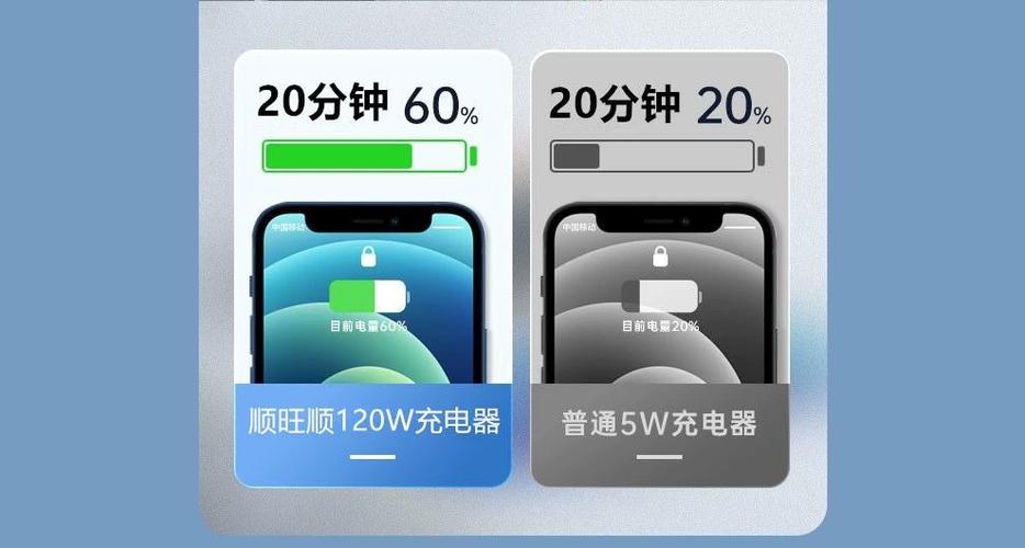 手机快充可以给平板充电吗
