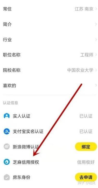 闲鱼芝麻信用授权有什么用