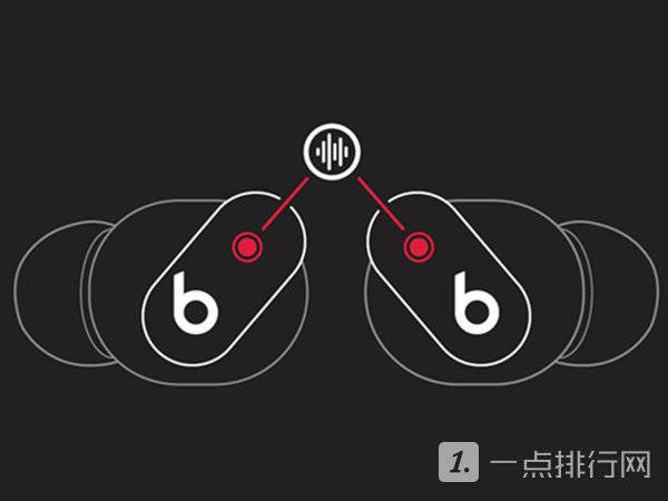 beats按键图解说明书