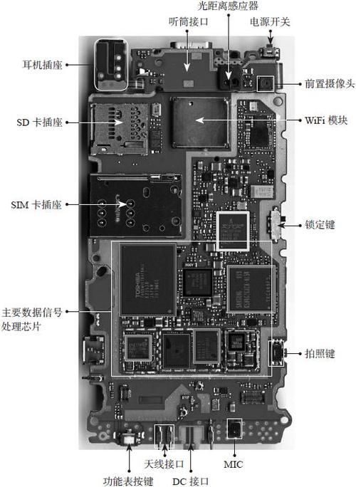 手机维修基本知识入门