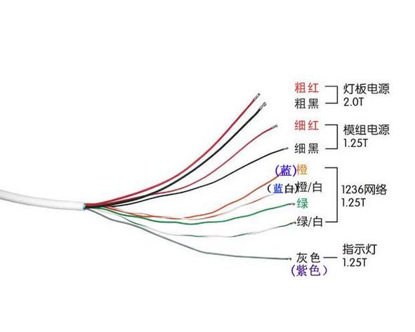 poe摄像头接线图解