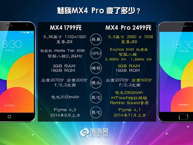 魅族4pro参数