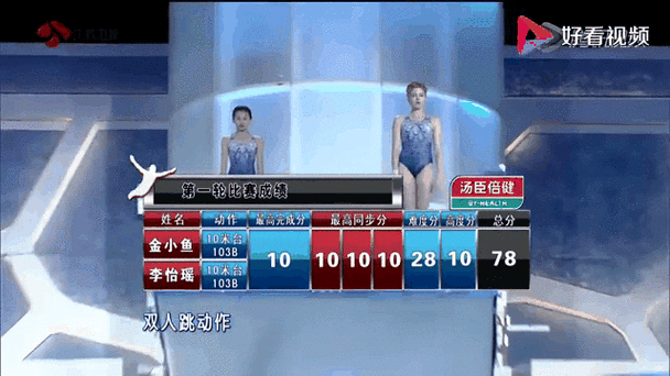 小本解说星跳水立方
