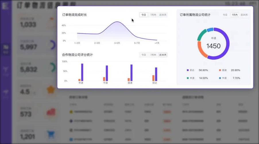 京东订单保存多久