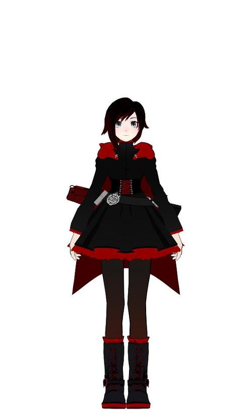 rwby人物实力排名