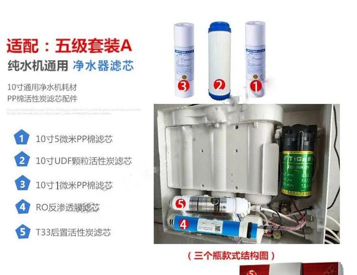 金科沃特净水器滤芯安装顺序