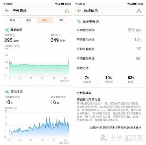 华为4e手环功能说明