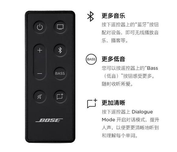 BOSS遥控器按键图解