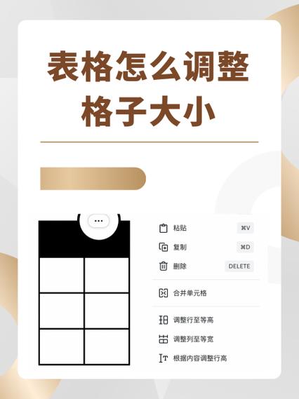 wps的表格怎么批量调整格子大小