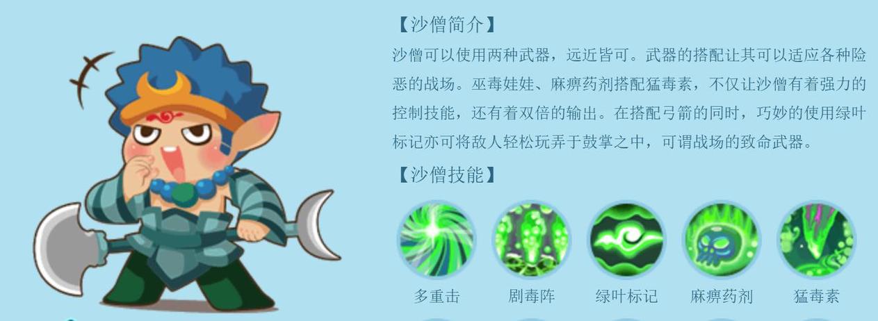 造梦西游OL角色强度排名